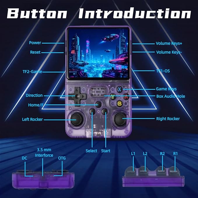 R36S Retro Handheld Game Console,3.5" IPS Screen Retro Gaming Console,Built-in 64G TF Card ,3500mAh Battery,Portable Gaming Player for Life-Purple