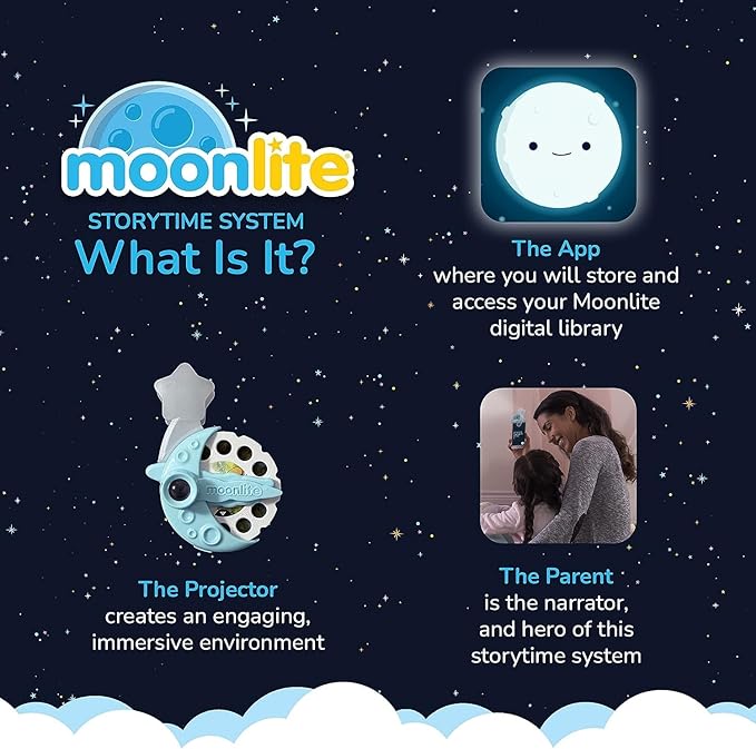 Moonlite Storytime 2-Story Bundle, Requires Moonlite Projector (Sold Separately), Chicka Chicka Boom Boom & The Very Hungry Caterpillar, Vibrant Storybook Art Projections with Sound Effects & Music