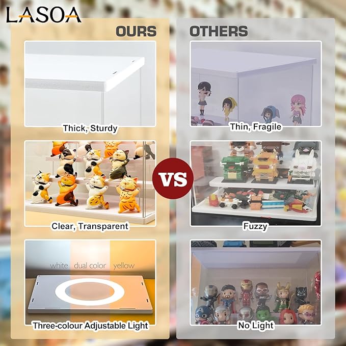 LASOA Acrylic Display Case with Adjustable LED Lights, 5 Tier Clear Display Box for Action Figures and Collectibles, Self-Assembly Showcase with White Base for Miniatures, 11.8x11x11.8inch