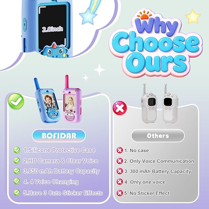 Video Walkie Talkies for Kids, 2 Pack Walkie Talkies with HD Camera, Long Range Two Way Radio with 4 Voice Effects, Christmas Birthday Gifts for Boys Girls 3 4 5 6 7 8 9 Year Olds