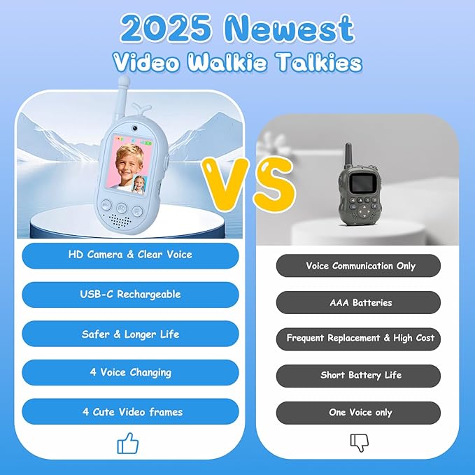Video Walkie Talkies for Kids Toys - 2 Pack Rechargeable Walkie Talkie with Camera and Screen,Long Range 2 Way Radio for Outdoor Camping Games,Christmas Birthday Gifts for Boys Girls Age 3-12(Blue)