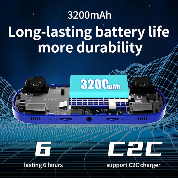 RG40XX H Retro Handheld Game Console 4-inch 640*480 IPS Screen 3200mAh Built-in 64G TF Card Supports Multiple Simulators Linux System with Screen Protector (Blue-64G)
