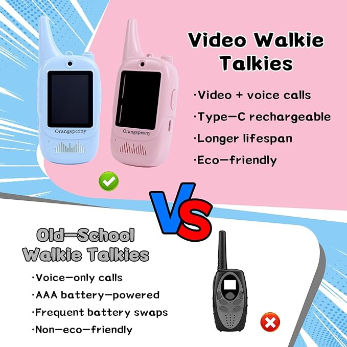 Video Walkie Talkies for Kids 2 Pack, Ages 3-12 Boys & Girls, Screen 2-Way Radios with 4 Voice Effects, Indoor/Outdoor/Camping