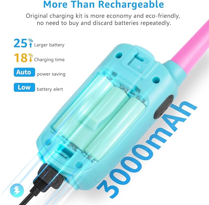 Walkie Talkies for Kids Girls Boys Toddler Long Range Walkie-Talkie Rechargeable 2 Pack for Adults Seniors Camping Skiing Cruise, Family Pink 2 Way Radio Toys with Lanyard NOAA USB VOX