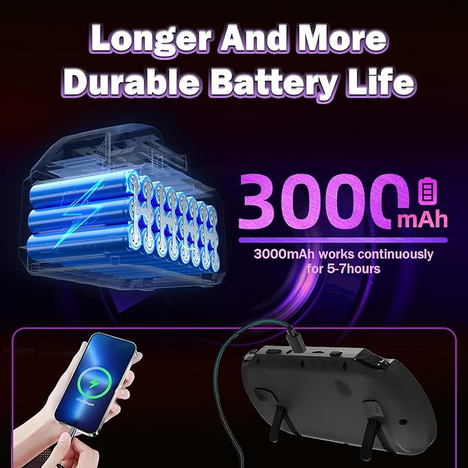 SF3000 Retro Handheld Game Console,20000+ Games,HD TV Output Retro Gaming Console,E-Book/Music/Video Playback/Emergency Charging of Phone,14 Emulators,4.5-Inch IPS Screen,Dual Core Processor (Purple)