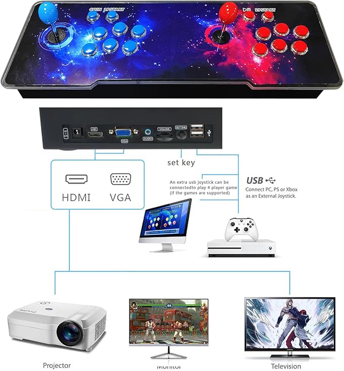[32000 in 1 78S Pandora Box Arcade Game Console Compatible PC & Projector & TV,3D Games 1-4 Players Double Joystick Favorite List Game Category Save/Search/Hide/Pause/Delete Games.
