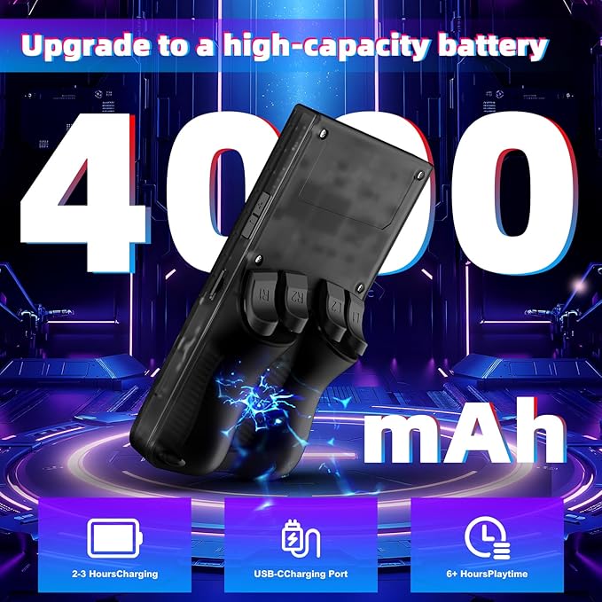R36MAX Retro Handheld Game Console, Retro Gaming Console with 64G Built-in 18000+ Classic Games, 4.0 Inch 720x720 IPS Screen, Portable Handheld Linux System, 4000mAh Battery (Black)