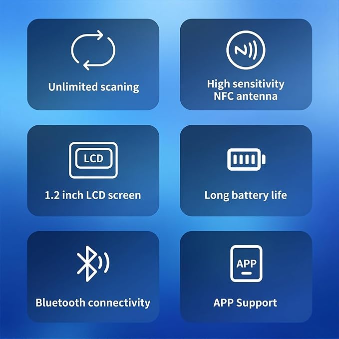 Allmiibo Smart NFC Emulator, Compatible with Switch/3DS, 50+ Games and 3000 NFC Data Storage, 1.2" OLED Screen