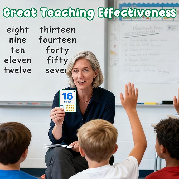 Learning Flashcards Number, 28 Different Number Educational Cards, Social Learning Card for Kids
