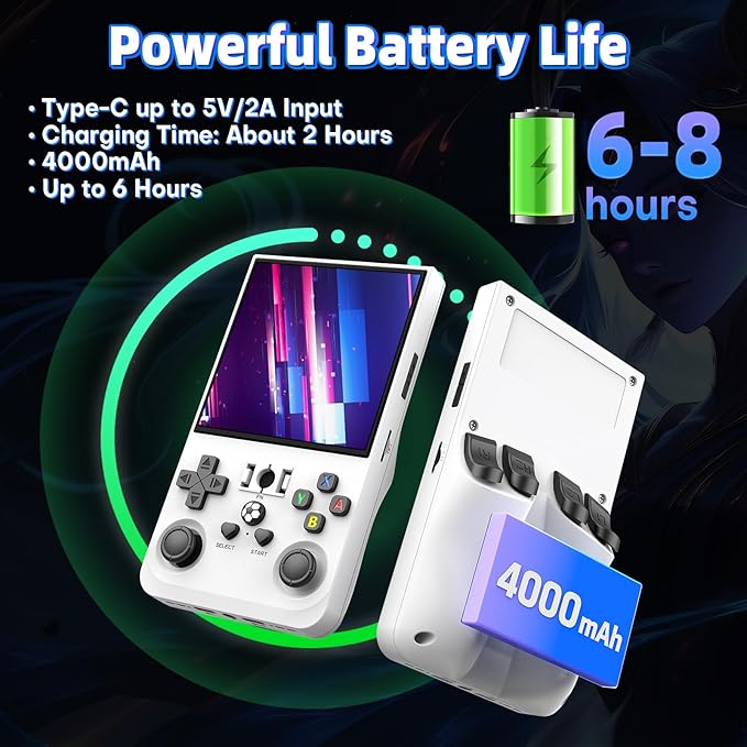 R36Max Retro Handheld Game Console, Portable Mini Retro Handheld Game Console, 4.0 Inch IPS Video Gaming Console with 64GB TF Card Retro Games, 4000mAh Battery, White
