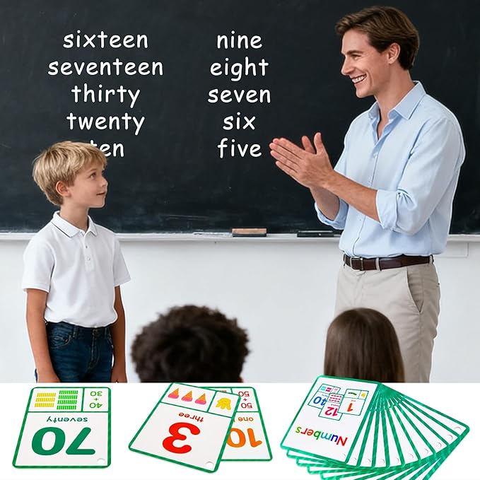 Learning Flashcards Number, 28 Different Number Educational Cards, Social Learning Card for Kids