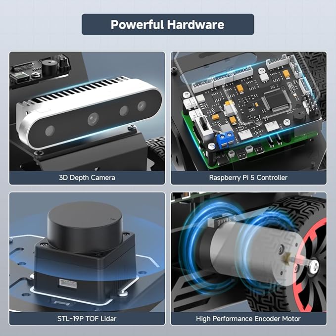 Robot Car for Raspberry Pi 5 ROS2 HUMBLE Ubuntu Programmable AI Vision Smart Robot Kit, Lidar SLAM Mapping Navigation Path Planning Autonomous Driving Ackermann Chassis, MentorPi A1 with RPi 5 4GB