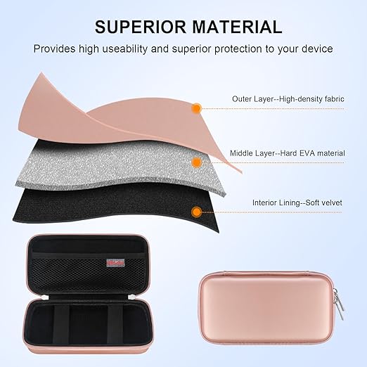 Elonbo Carrying Case for TaddToy/WELLST·G/Beijue/FAMILY POCKET/CCTU/X- JOYKIDS/GREENCREEK/Beico/KAVOYI/GuaiyeyeAP/TEBIYOU Handheld Game Console, Portable Electronic Gaming Player Bag, Gold