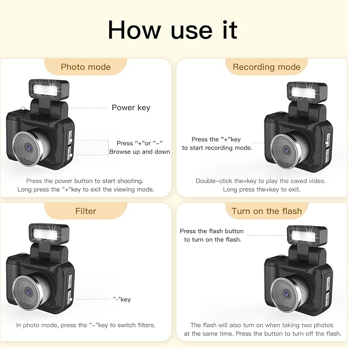 Mini Digital Camera 1080P, Tiny Keychain Camera with 1.4" Screen & LED Light, Y2K Vintage Point and Shoot Camera for Kids, Teens, Beginners (32GB SD Card Included)