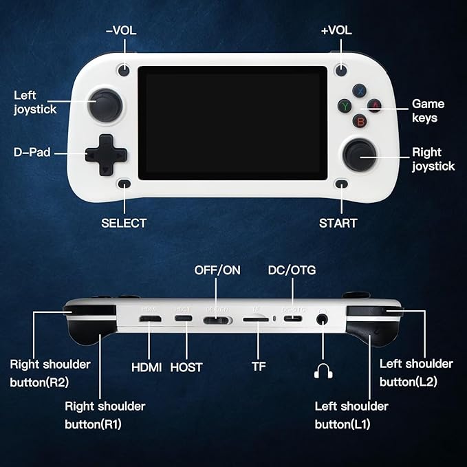 15000+ Games Retro Handheld Console, HD Gaming Controller, TV Home Arcade, 64GB Storage, 4.3-Inch Display, Multiple Emulators for PS1, for N64, Supports HDMI Output(White)