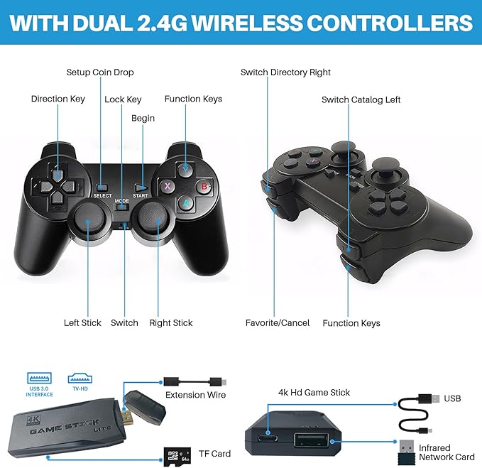 2026 Newest Retro Game Console, 20000+Games Wireless Home Video Game Console with 2 Wireless Handles, 64G HDMI TV Plug and Play PSP Arcade Stick, Support Dual TV Output, Gift for Kids & Adults