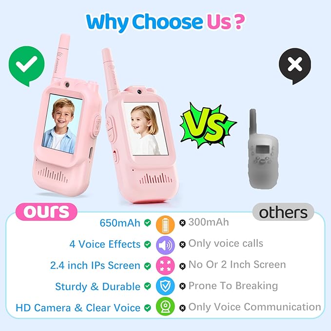 Video Walkie Talkies for Kids Toys, for Grandkids, 2 Pack HD Kids Walkie Talkies Long Range Toddler Camera Games, Parent-Child Interaction Girl Outdoor Toys
