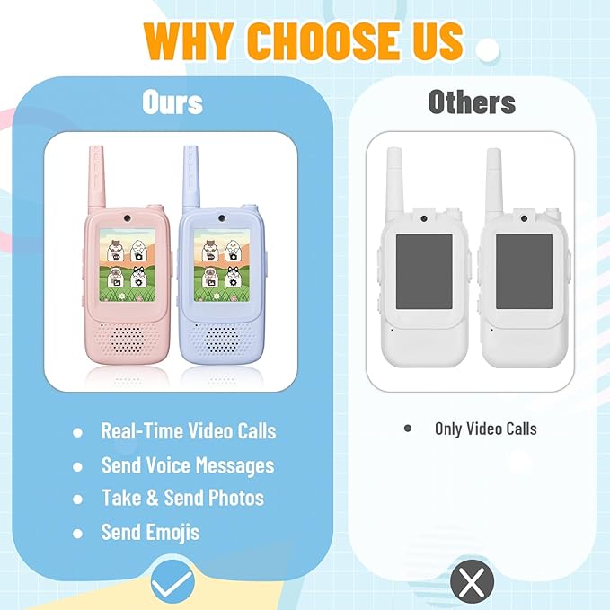 Video Walkie Talkies for Kids, 2 Pack Rechargeable Walkie Talkies with HD Camera, Photo & Voice Changer, Long Range, Indoor & Outdoor Play, Interactive Toys Birthday Gifts for Boys Girls Ages 3-12
