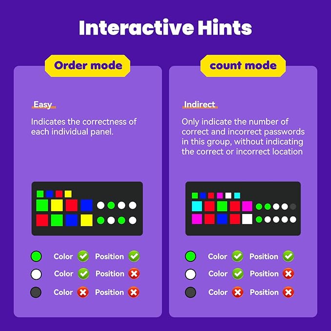 Super Decoder Game, 4-in-1 Code-Breaking Puzzle Game, Handheld Games for Kids and Adults, Birthday Gift for Boys and Girls, Travel Games for Road Trip (Purple)