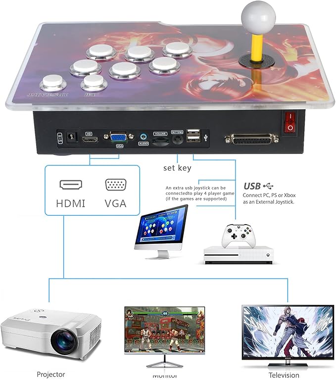 FVBADE[16800 in 1] Pandora Box Arcade Game Console WiFi Function to Add More Games Compatible PC & Projector & TV ,3D Games 4 Players Category Favorite List Save/Search/Hide/Pause