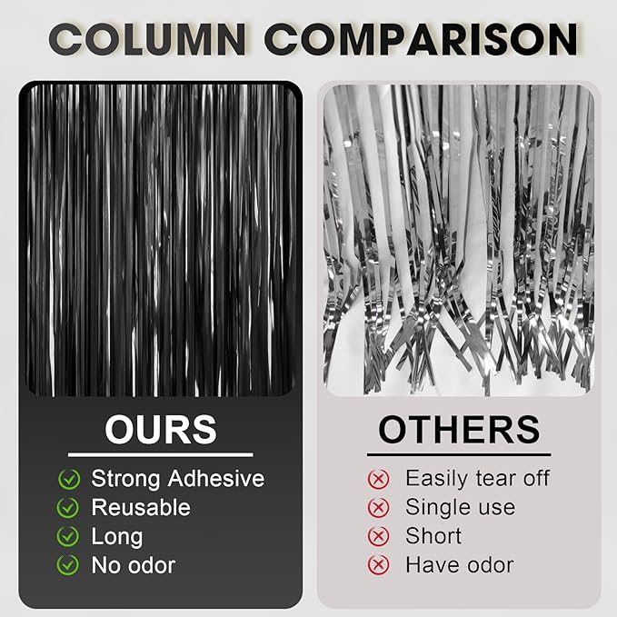 3.3 x 6.6 ft Foil Fringe Backdrop Curtains, Tinsel Streamers Party Decorations, Fringe Backdrop for Birthday, Baby Shower, Gender Reveal, Graduation (6, Black)