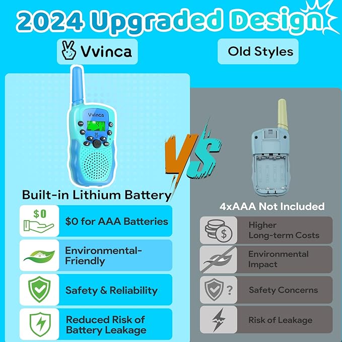 Vvinca Toys for Ages 5-7 Boys Girls, Rechargeable Walkie Talkies for Kids
