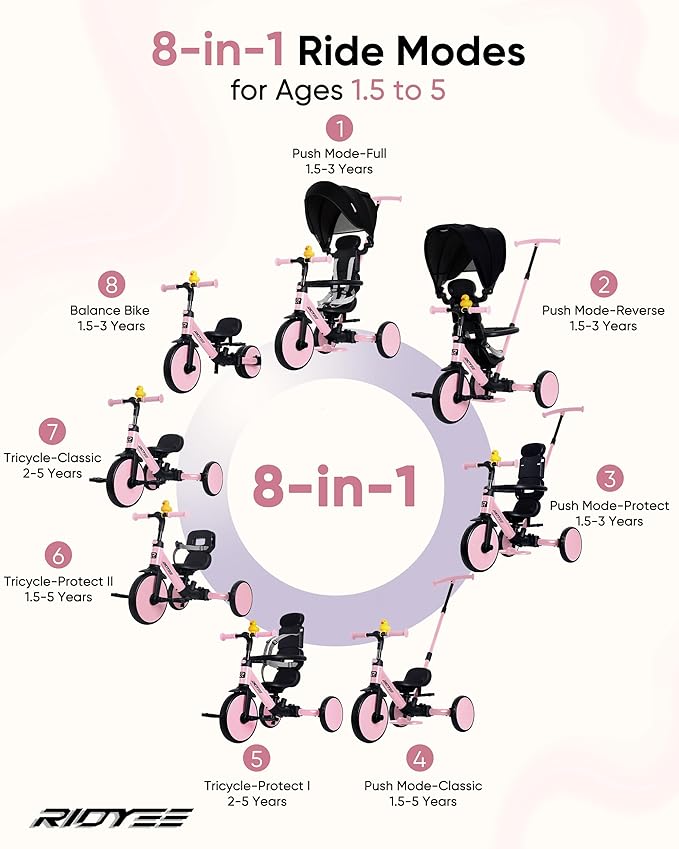 8-in-1 Tricycle for 1.5-5 Years, Tool-Free Switch, Toddler Tricycle with Parent Steering Control Handle for 1.5 to 5 Yrs, Toddler Trike 1.5-3 Years with 5-Point Harness and Large Canopy, Pink
