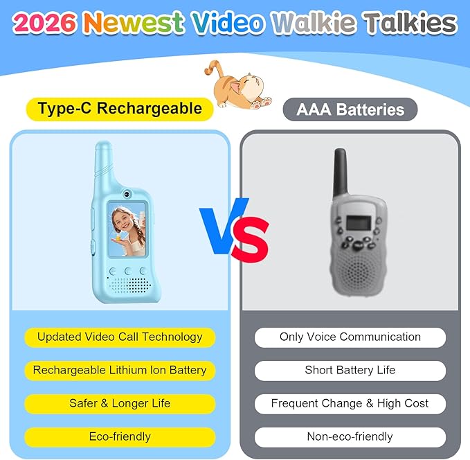 Video Walkie Talkies for Kids – Rechargeable Kids Walkie Talkies 2 Pack with Voice Changer & Cartoon Avatar, 1000 ft Range, Fun Toys for Outdoor Camping, Hiking, Birthday Gift for Boys Girls Ages 3-12