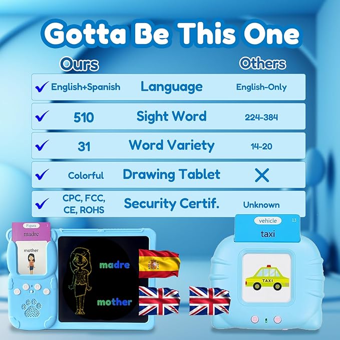 Drawing Tablet with Bilingual Flashcards for Kids - Spanish English Talking Flash Cards, LCD Writing Pad Board, Pocket Speech for Toddlers, Learning Toy Gift for Boys Girls (Spanish, Blue)