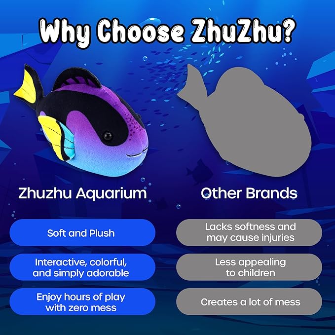 ZhuZhu Aquarium Submarine + Motorized Fish Toy (Blue Tang)