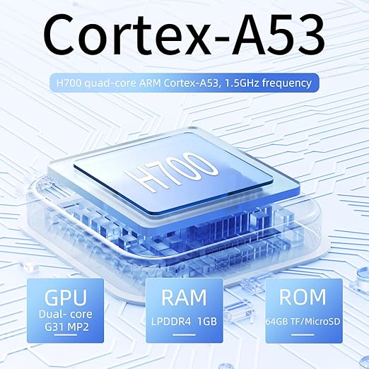 RG40XX V Handheld Game Console RG 40XXV 4.0'' IPS Screen with 64G TF Card Pre-Installed 5223 Games Supports 5G WiFi 4.2 Bluetooth Online Fighting,Streaming and HDMI Retro Emulator RG40XX