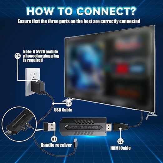 KINMRIS X2 Plus Retro Gaming Console 256G Built-in 60000 3D Games 50+ emulators 4K HD Video Game Stick Plug&Play With Two Wireless Controller