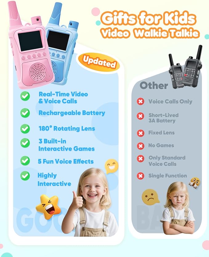 Video Walkie Talkies for Kids 2 Pack with 180° Camera & Games & HD Screen, Rechargeable Long Range Camera Walkie Talkies, Toddler Indoor Outdoor Toys Birthday Gifts for Girls Boys Age 3-12 Year Old