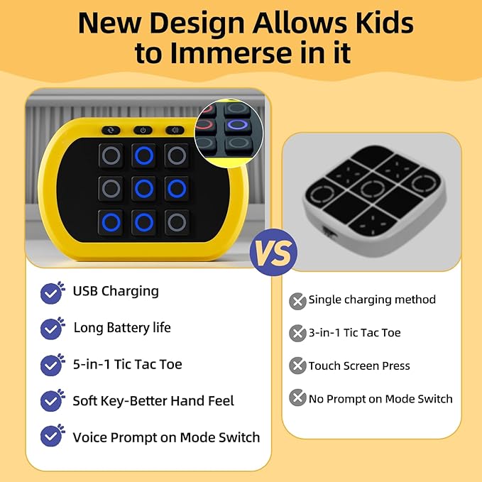 Fits Tic Tac Toe Games for Kids: 5-in-1 Handheld Puzzle Game Console - Portable Board Game Toy for Kids Age 6-12 and Adults Travel Car Ride - Birthday for Girls Boys