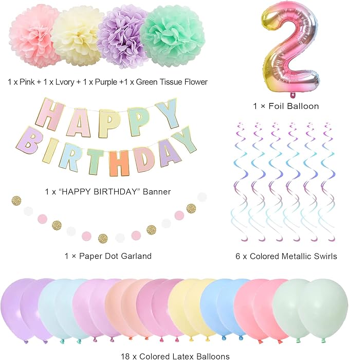 BRT Bearingshui Rainbow Gradient Number 2 Balloon, Happy Birthday Banner, Children's 2nd Birthday Party Supplies
