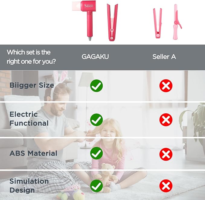 GAGAKU Pretend Hair Salon Toys for Girls,Pretend Makeup for Toddlers Dress Up Beauty Salon Set Stylist Kit with Hair Dryer Apron Curling Flat Scissors Accessories Girl Gifts