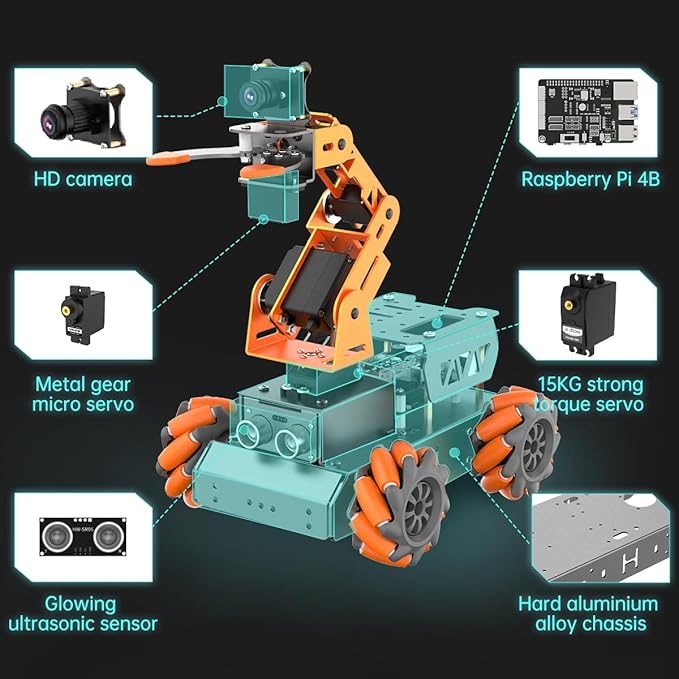MasterPi 5DOF Robotic Arm for RaspberryPi 5 AI Vision Tracking Target Sorting Line Follow Open Source Programming Smart Robot Car Kit for Teen Adult STEM Educational Building Robot, with RPi 4B 8GB