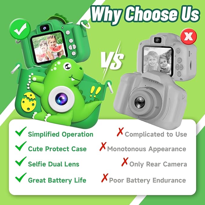 Kids Camera Toys for 3-8 Year Old Boys Girls, Dinosaur 1080P HD Selfie Digital Camera with 32GB Card, Christmas Birthday Gift for Kids