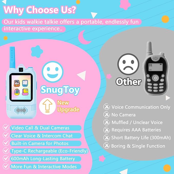 Video Walkie Talkies for Kids 2 Pack, 2.0" IPS Dual Camera with Photo Share & Voice Chat, Rechargeable Long Range with Lanyard for Indoor/Camping/Hiking, Birthday Gift Boys Girls Age 3+ (Blue/Pink)
