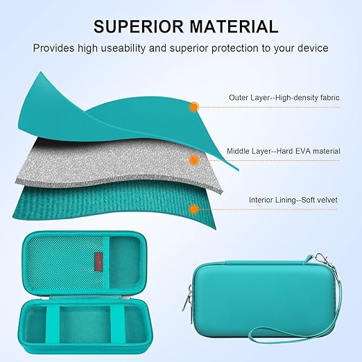 Elonbo Carrying Case for TaddToy/WELLST·G/Beijue/FAMILY POCKET/CCTU/X- JOYKIDS/GREENCREEK/Beico/KAVOYI/GuaiyeyeAP/TEBIYOU Handheld Game Console, Portable Electronic Gaming Player Bag, Green+