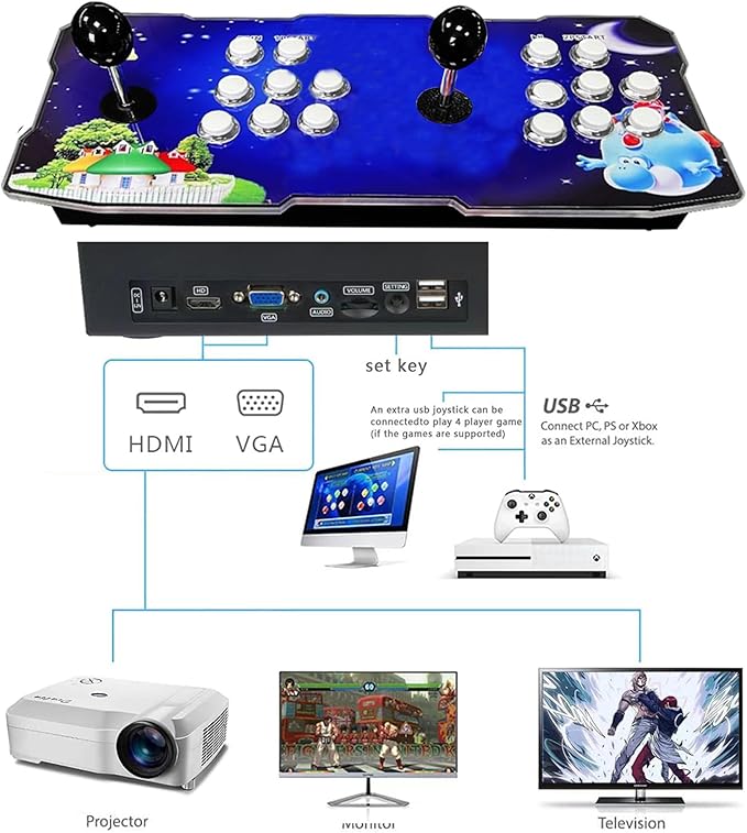 FVBADE [30000 Game in 1] 70S Pandora Box mini Arcade Console for Children Compatible PC & Projector & TV ,3D Games 1-4 Players Double Joystick Favorite List Game Category Save/Search/Hide/Pause Games