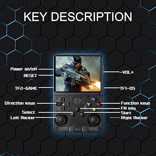 R36S Retro Handheld Game Console, 3.5" IPS Screen Portable Gaming Player, Open Source System, Built-in 64GB TF Card 3000+ Classic Games, 3500mAh Battery, Ideal Gift for Adults Teens Kids - Transparent Black