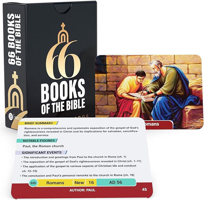 Briston 66 Books of The Bible Flashcards – Christian Learning Cards for Kids & Adults, Study Tool for Sunday School & Bible Study, Old & New Testament Overview Cards, Scripture Education Set