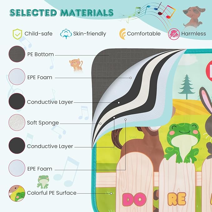 Costzon Floor Piano Mat for Toddlers, Musical Touch Playmat Keyboard Dance Mat, 10 Animal Sounds, 10 Keys & 10 Built-in Songs, Kids Sensory Educational Toy Birthday Gift for Boys Girls (37.5” x 14”)
