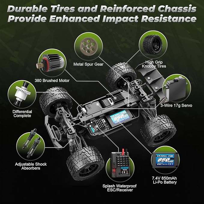 HAIBOXING 1:18 RC Car 18872 New Model RC Truck 4X4 Off-Road, 2.4GHz Remote Control Truck 36km/h Speed Splash Waterproof Electronics, Dual Li-Po Batteries Pre-installed and Spare in Box 35 Mins Runtime