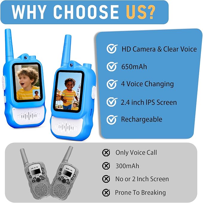 Lapare Video Walkie Talkies for Kids, 2 Pack Rechargeable Walkie Talkies with HD Color Screen, Real-time Video, Outdoor Camping Toys & Birthday Gifts for Boys Age 3-8