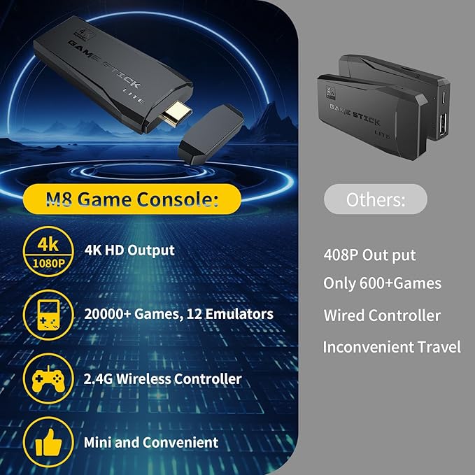 Wireless Retro Game Console with 2 Wireless Controllers - Built-in 20,000+ Classic Games, 4K HDMI TV Output, 18 Simulators, Plug and Play - 64GB TF Card Included - Gift for Kids & Adults