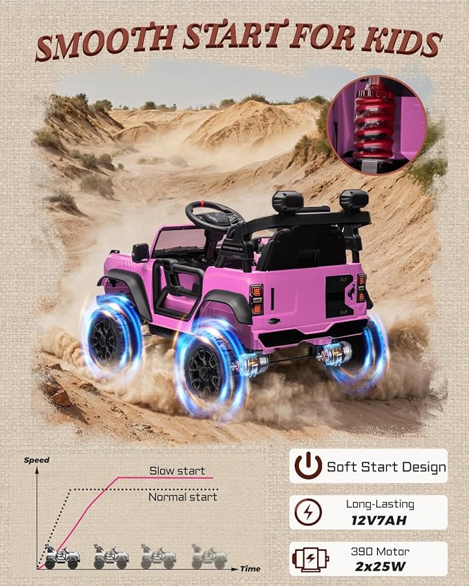 First Ride On 12V Electric Ride on Toys for Toddler, Ford Bronco Raptor Kids Ride on Car with Remote Control, 12 Volt Battery Powered Cars for Children with Smooth Start, Bluetooth (12V, Pink)