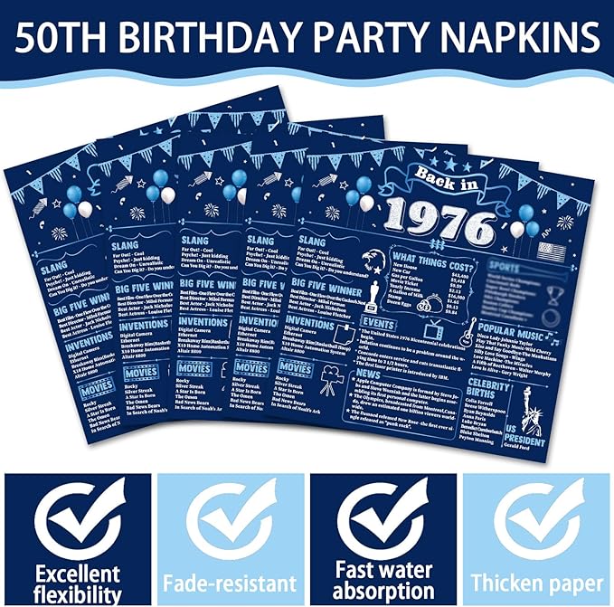 96Pcs 50th Birthday Party Paper Plates and Napkins 50th Birthday Supplies for Men and Women Disposable Dessert Plates Back in 1976 Blue Silver Tableware 1976 Birthday Gatherings Decorations