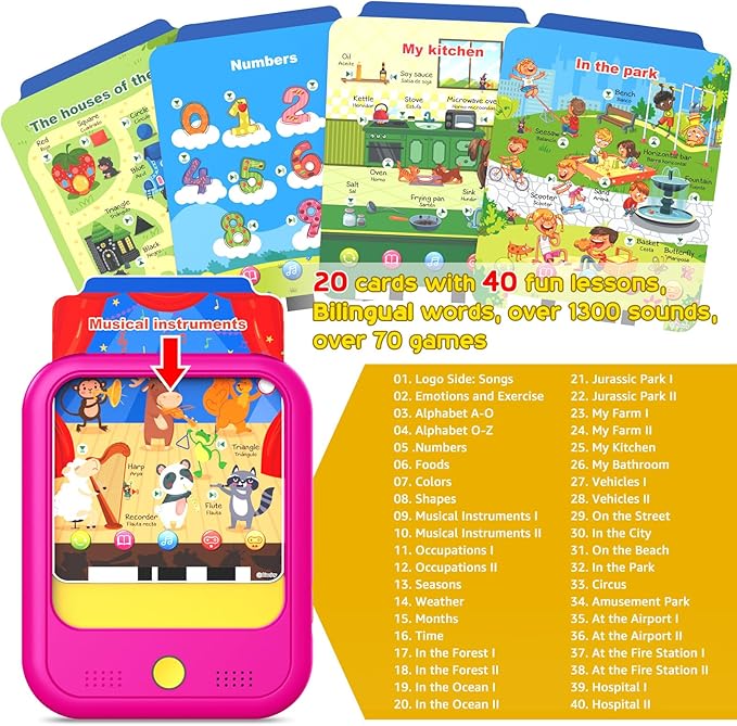Kids Learning Tablet Educational Learning Pad for Toddlers 2-5 to Learn Alphabets, Numbers, Foods, Time, Music, Vehicles, Tablet Toy for Toddlers Ages 2 3 4 5 6 Years Old